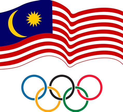 Consiglio olimpico della malaysia (it); Olympic Council of Malaysia - Wikipedia