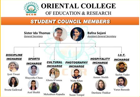 Students Council Oriental College Of Education And Research