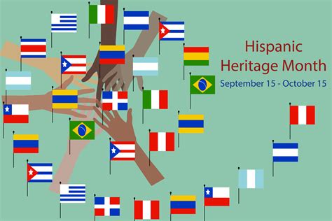 celebrate hispanic heritage month johnson county library