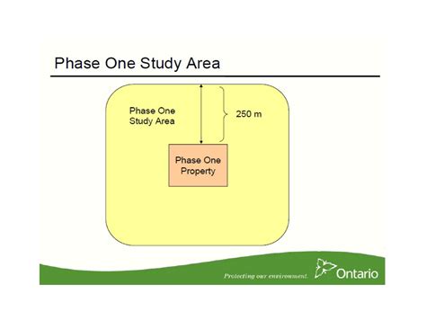 3.2 /5 ( 7 votes). The Enviro Blog: What are "Potentially Contaminating ...