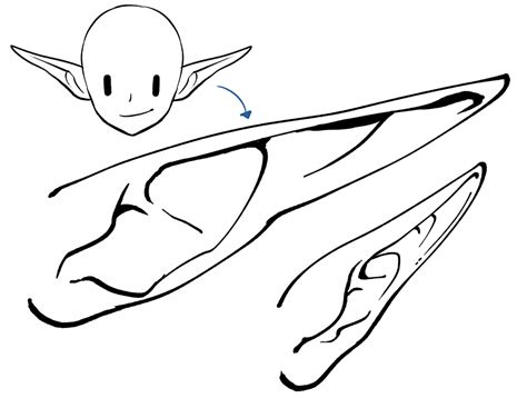 Guide To Drawing Ears Art Rocket