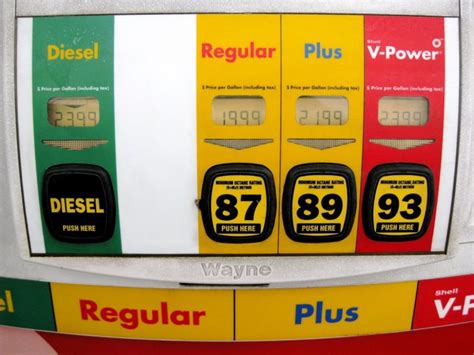 What Are Gas Octane Ratings