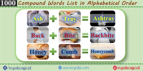 1000 Compound Words List In Alphabetical Order With Printable Pdf