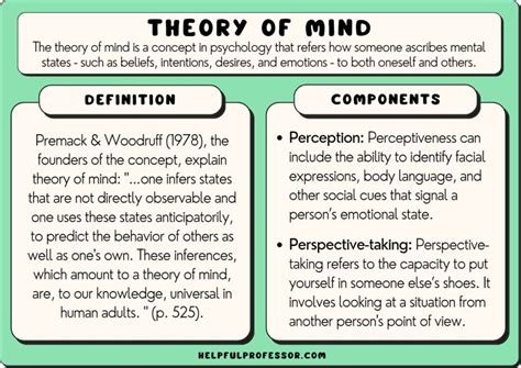 Theory Of Mind Examples And Definition 2024