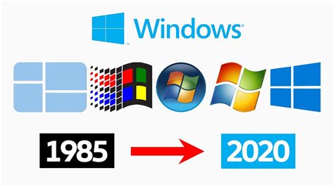 Evolution Of Microsoft Windows 1985 2020 Youtube
