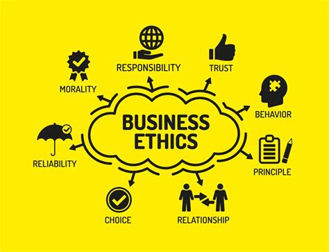9 etika bisnis