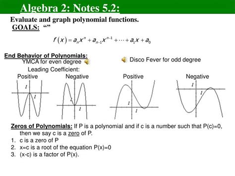 Ppt Evaluate And Graph Polynomial Functions Powerpoint Presentation