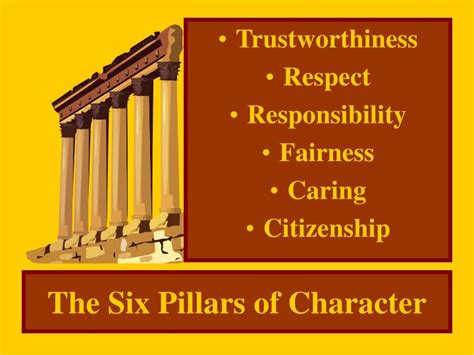 Six Pillars Of Character Naythandilek
