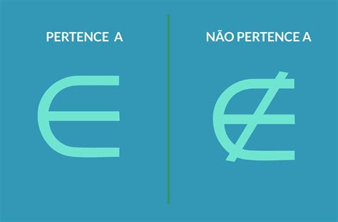 Qual Figura Não Pertence Ao Conjunto