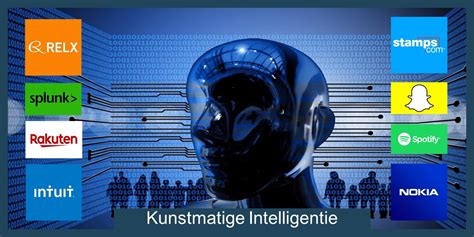 Groeitrend Kunstmatige Intelligentie Ai Investintrends Nederland