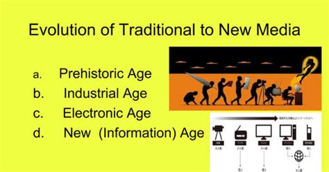 The Evolution Of Traditional To New Media By Maribel Villarba