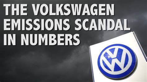 Volkswagen Emissions Scandal In Numbers
