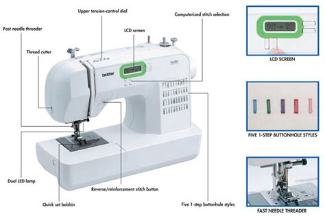 Parts Of The Sewing Machine And Its Functions Machine And Its