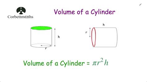 Volume Of A Cylinder Corbettmaths Youtube