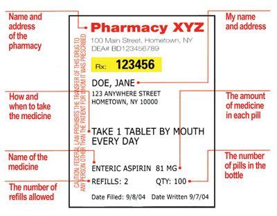 Start a free trial now to. printable rx labels | printable funny prescription labels ...