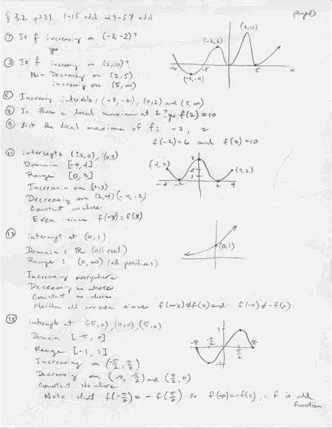 Graphing Polynomials Worksheet Algebra 2 — Db