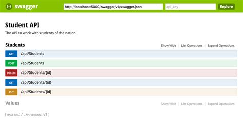 Exposing Asp Net Core Web Api Documentation With Swagger Alternate Stack