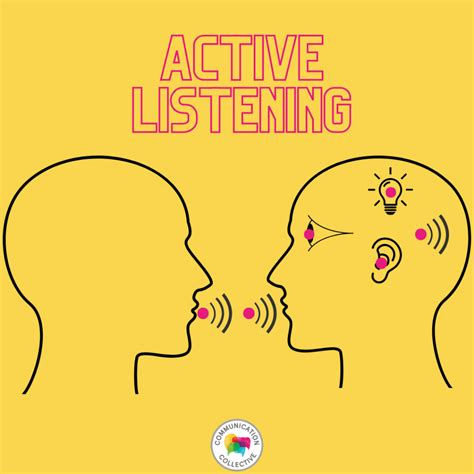 How To Listen Ways To Improve Your Listening Skills Communication