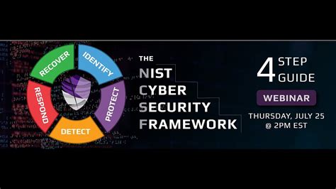 The Nist Cybersecurity Framework Step Guide Youtube