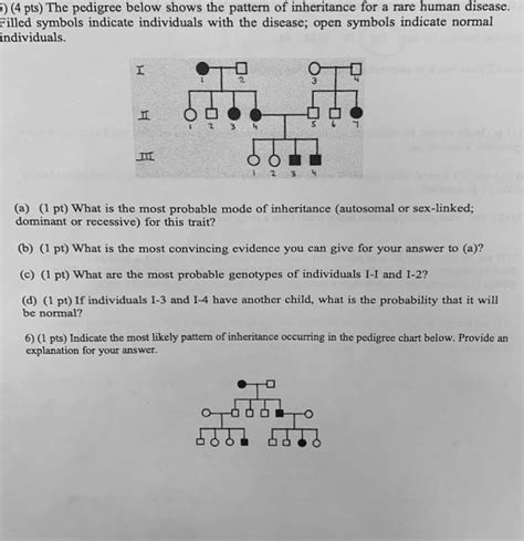 Solved Pts The Pedigree Below Shows The Pattern Of Chegg Com