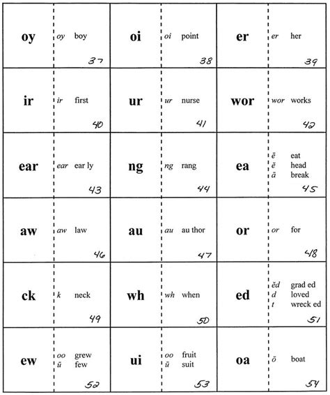 Check spelling or type a new query. https://98f5ae9a-a-62cb3a1a-s-sites.googlegroups.com/site/mrscolwells3rdgrade/spalding ...