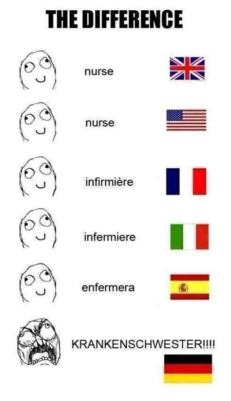 It will be published if it complies with the content rules and our moderators approve it. Haha this is why German is awesome | Language jokes ...