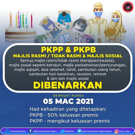 Dapatkan surat tawaran secara online. PKP 2.0 - Bantuan Prihatin Rakyat