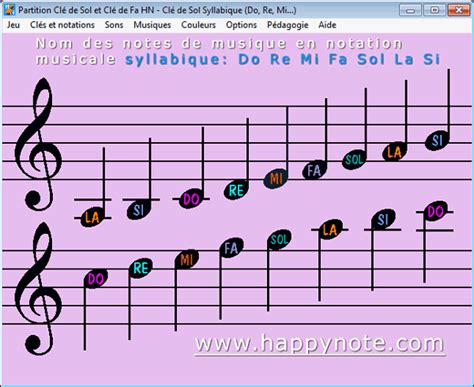 Notas Musicais Do Re Mi Fa Sol La Si