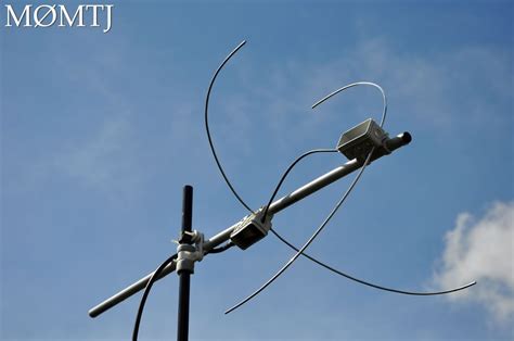 How to make a powerful pvc air cannon with coaxial piston valve. Omni-Directional - Circularly (Mixed) Polarized Antenna ...