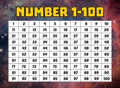 Ffree Number Chart 1 200 Template Printable