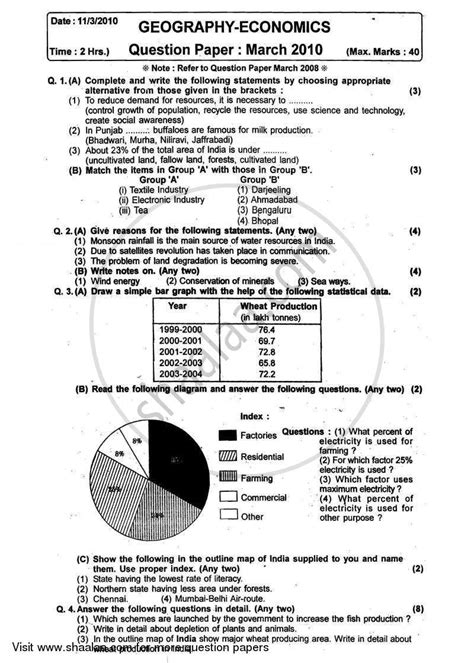 Instead of writing i believe… you must write. Bestseller: Grade 7 Sample Question Papers For Class 7 ...