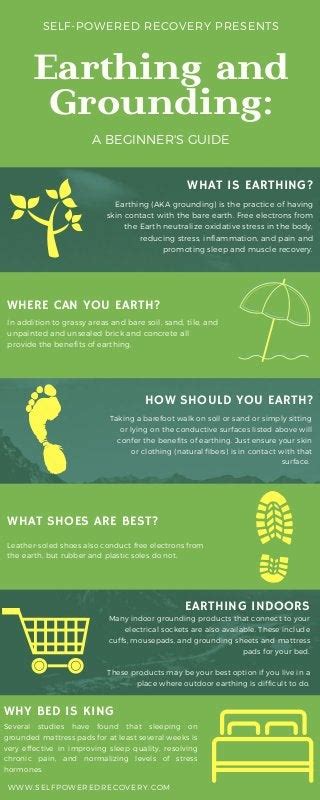Earthing And Grounding A Beginners Guide How To Earth