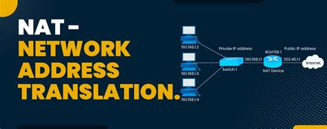 Network Address Translation NAT The Neatest Explanation