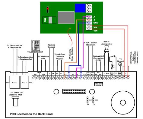 Alarm System Wiring Diagram Wiring Diagrams Hubs Car Alarm Wiring