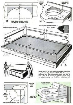 With all these, you will end up having the best pool table. Homemade pool table plans Follow these step by step ...