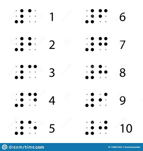 Wer hat die blindenschrift erfunden? Blindenschrift-Zahlsatz vektor abbildung. Illustration von ...