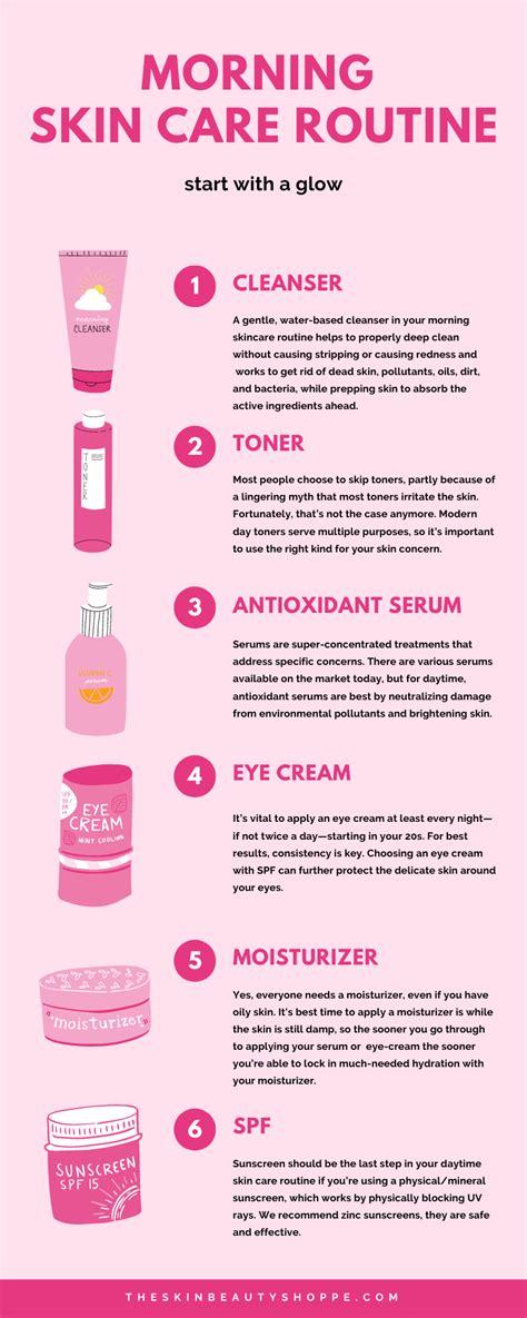 Skincare Guide For Beginners How To Build A Routine Morning Skin Care Routine Best Skin