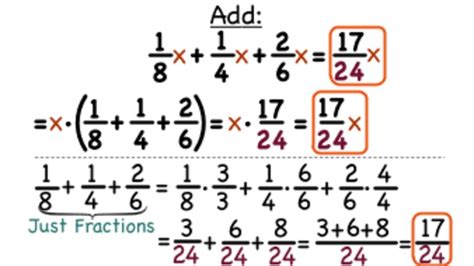 Common core kindergarten 1st grade 2nd grade 3rd grade 4th grade 5th grade and more. How Do You Add Fractions with Variables? Video for 6th ...