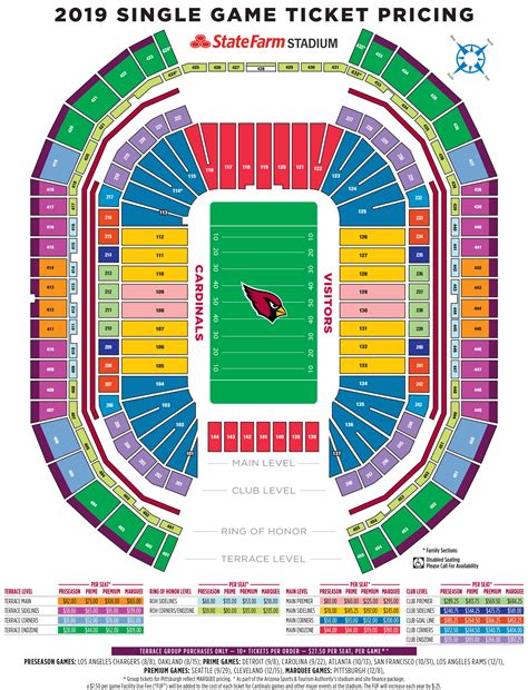 University Of Arizona Football Stadium Seating Chart