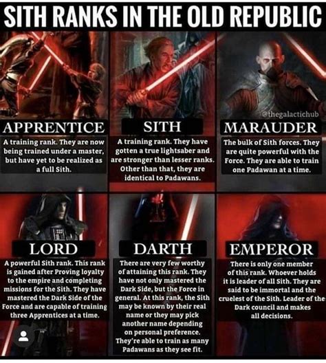 Sith Ranks In The Old Republic Thegalactich Apprentice Sith Marauder