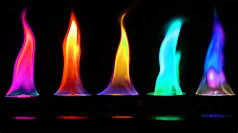 Chemical Science Experiment How To Make Rainbow Coloured Flame