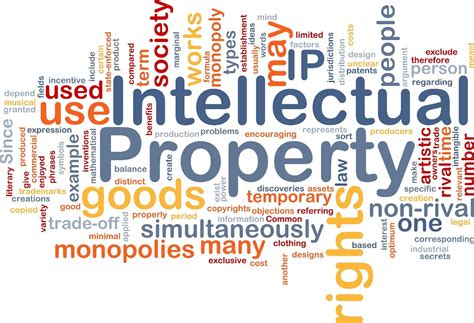 How Are Intellectual Property Rights Claimed Ipleaders