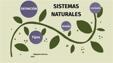 Sistemas Naturales By Alejandro Herrera