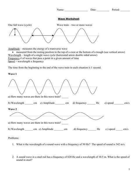 Unveiling The Secrets Of Sound Waves Lesson 1 Understanding The Ae