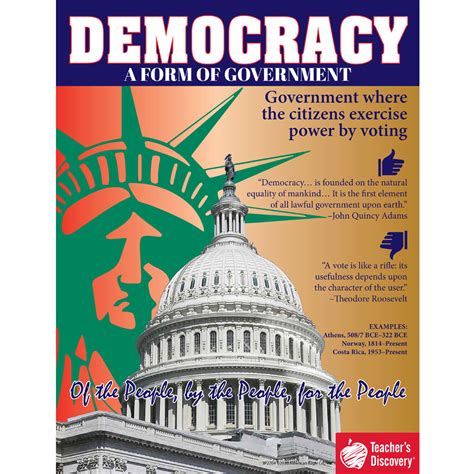 Forms Of Government And Economic Ideologies Posters Social Studies