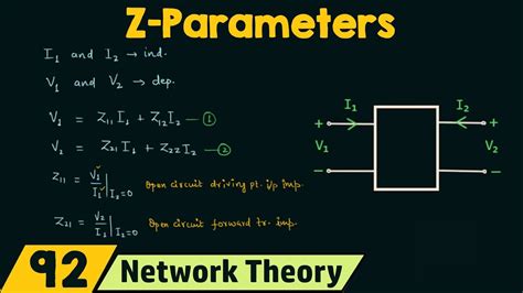 ZParameters Or Impedance Parameters YouTube