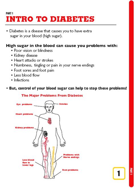Example Of Picture Based Diabetes Literacy And Numeracy Education