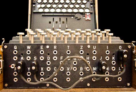 Lost Enigma Machine That Was Used By The Nazis During World War Ii