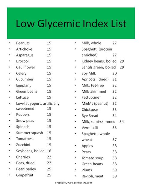 Glycemic Index Chart Glycemic Index Chart Complete Information About
