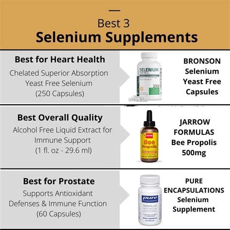 The 3 Best Selenium Supplements 1 Will Wow You